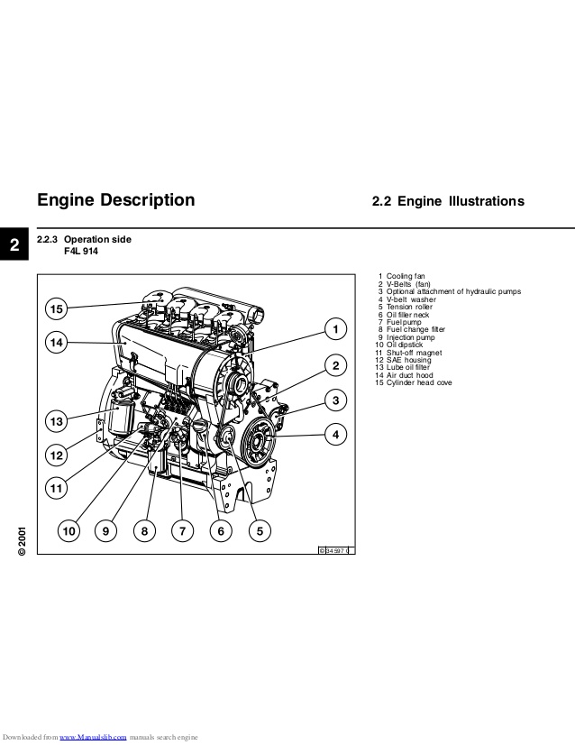 deutz engine serial number guide 1011f